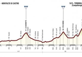 tirreno-2017-reina