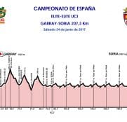 Cómo entrenar mejor: La cuantificación de la carga en el ciclismo -  Zikloland