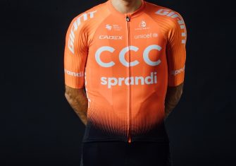 Małecki-ccc-team-2020