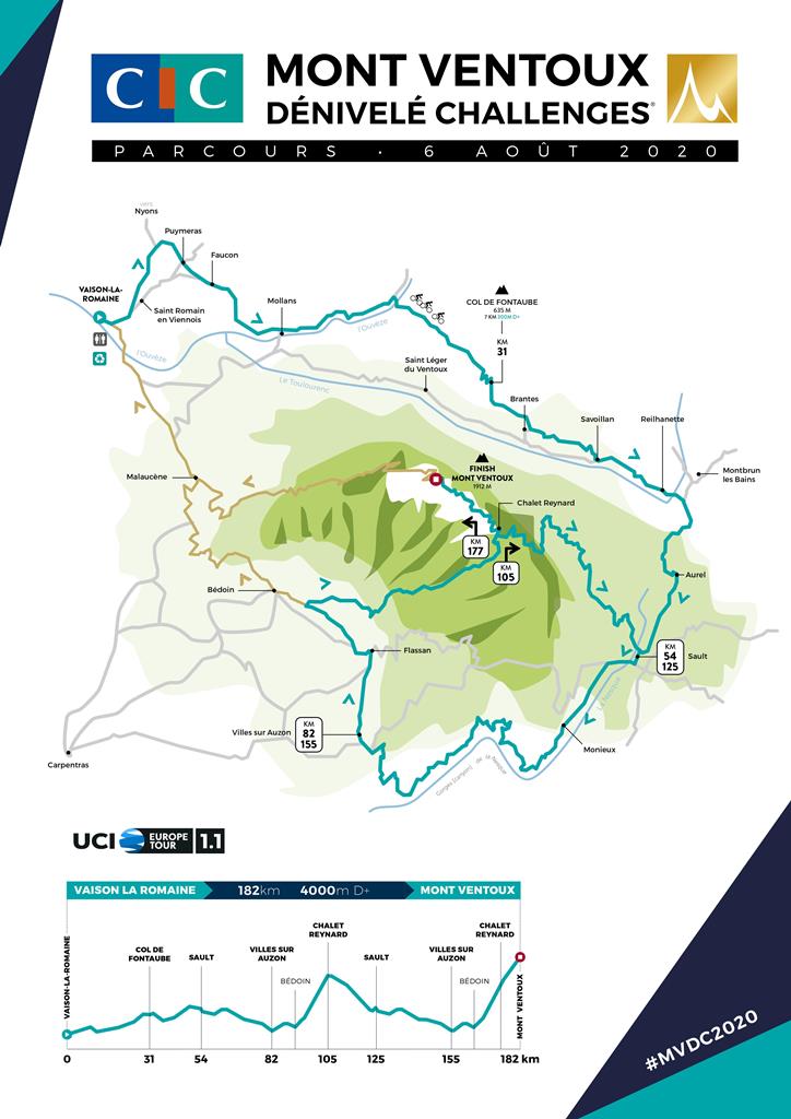 Mont Ventoux Mapa Zikloland