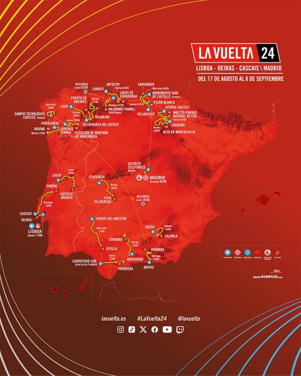 Vuelta Espana 2024 Start List Alaine Mufinella