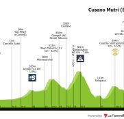 Giro de Italia: nuevo final en alto, ¿otra oportunidad para Pogacar?