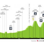 Giro de Italia: llega la recta final, con el final de Sappada y el podio en el aire