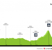 Criterium del Dauphiné: llegan los puertos de alta montaña sólo aptos para escaladores