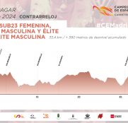 Los profesionales y los elite disputan el Nacional de crono con el Tour a la vuelta de la esquina