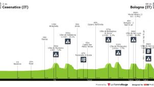 Tour de Francia: puertos más cortos y mucho más duros para la segunda etapa