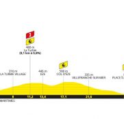 Tour de Francia: la contrarreloj entre Mónaco y Niza, el broche final de 2024