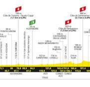 Tour de Francia: la primera oportunidad para los velocistas más puros