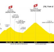 Tour de Francia: llega el día de los tres grandes colosos de 2.000 metros