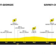 Tour de Francia: llega la contrarreloj individual, territorio propicio para las sorpresas