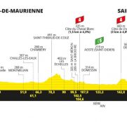 Tour de Francia: segunda oportunidad de lucimiento para los velocistas más puros