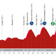 La Vuelta: la etapa de Granada, uno de los días más decisivos de la carrera