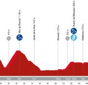 La Vuelta: la subida a Pico Villuercas, primer final serio de la ronda española