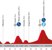 La Vuelta: Lagos de Covadonga arranca la cuenta atrás de los rivales de O’Connor