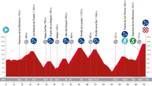 La Vuelta: Primoz Roglic saldrá de rojo ante la etapa más dura de toda la carrera