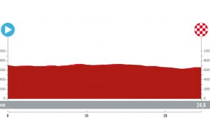 La Vuelta: una contrarreloj individual para decidir la composición final del podio de Madrid