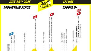 Tour de Francia de 2025: las etapas clave de la próxima edición