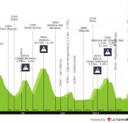 Il Lombardia: ¿otro territorio para la enésima exhibición de Tadej Pogacar? (dorsales finales con sorpresas)