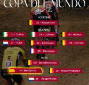 Dublín, Cabras y Besançon, los tres eslabones débiles en la Copa del Mundo de ciclocross