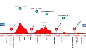 La Clásica de Almería desvela todos los detalles de su recorrido para 2025