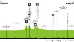 Bredene Koksijde Classic, carrera para velocistas… si el viento no lo impide