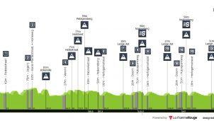 Danilith Nokere Koerse, una carrera belga abierta para los clasicómanos de segundo nivel